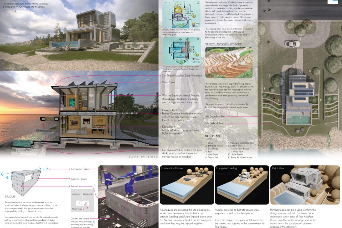 Modular Home with Swimming Pool Competition Design Board